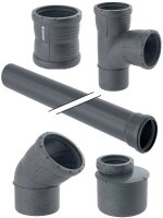 Geberit Silent Pro