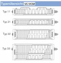 Buderus Logatrend Ventilheizkörper VC-Profil 11/300/500 Anschluss Rechts mit Befestigung FEX  und Stopfen