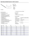 Geberit Mapress Edelstahlrohr Pressfitting-Leitungsrohr Edelst.NI-frei blank 1.4521 in Stangen a 6m Länge