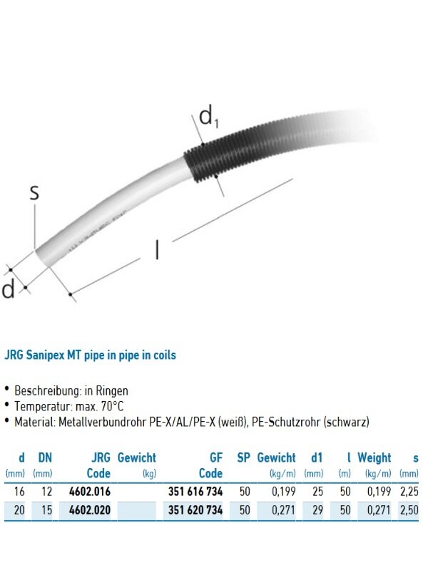 JRG SANIPEX-MT-Rohr. 26mm (in 5 Mtr. Rolle - Foto 2