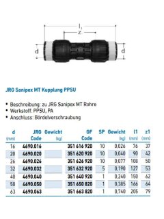 Speed-o-Print 50 Stencil Duplicator Manual - Foto 7