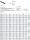 Geberit Silent-PP Rohr mit Muffe d40x2 L:15cm