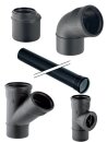 Geberit Silent PP Rohr und Formteile