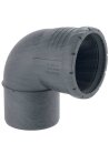 Geberit Silent-Pro Bogen 87,5Gr d125mm 393.624.14.1